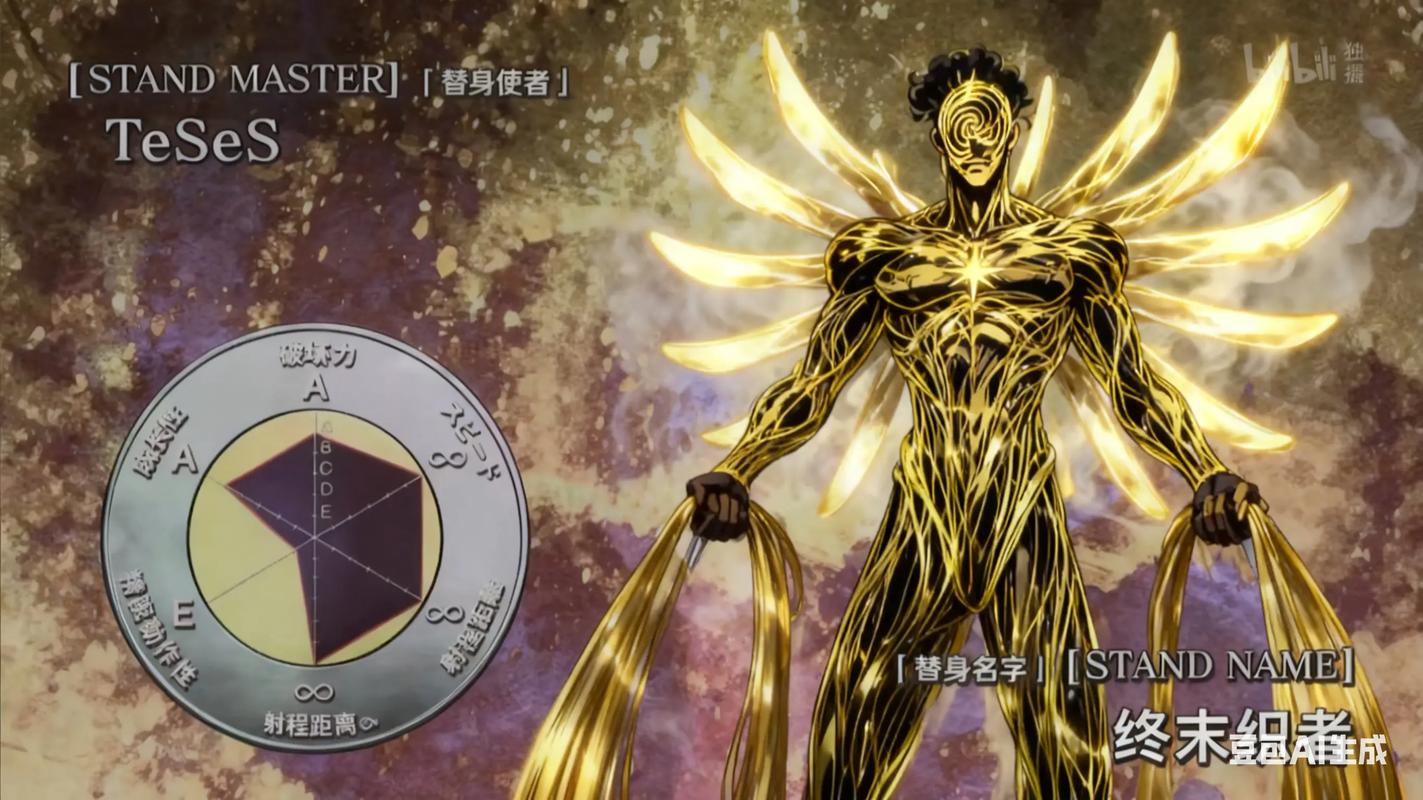 JOJO觉醒光极速版2023