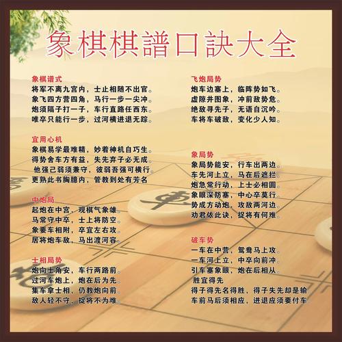 象棋内置作弊菜