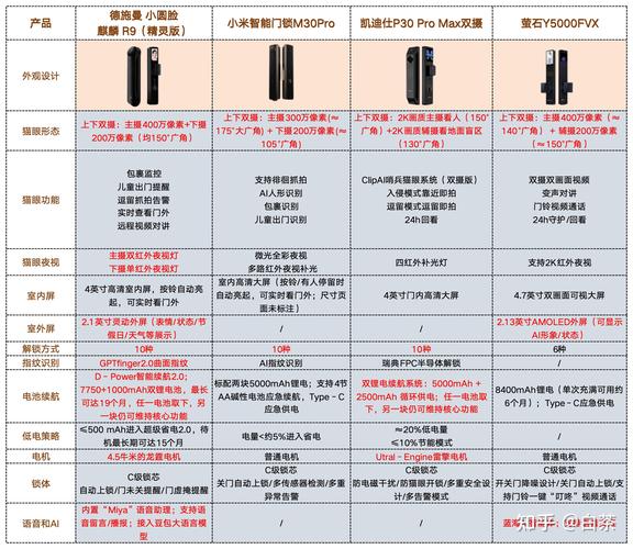 携趣代理ip解锁全部书源战略版