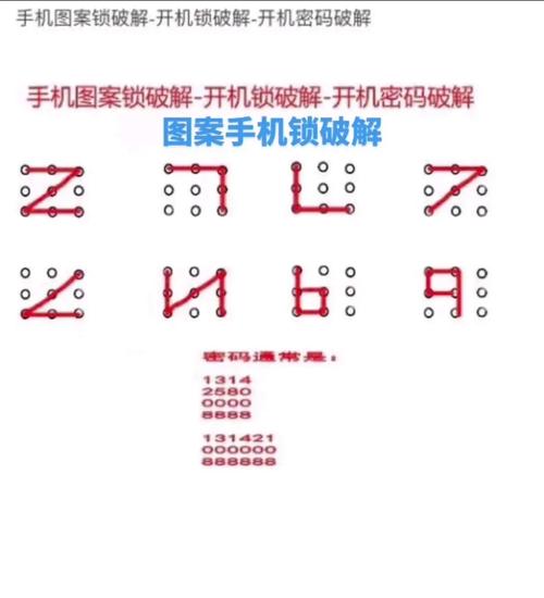 喵领域解锁密码