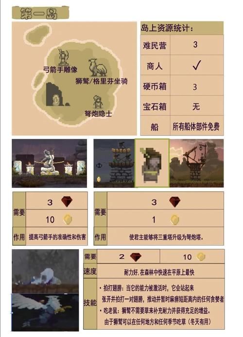 王国两位君主内置菜单1111