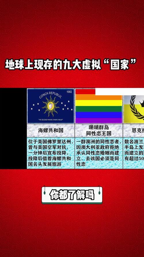 虚拟国家无限资内置作弊菜单版