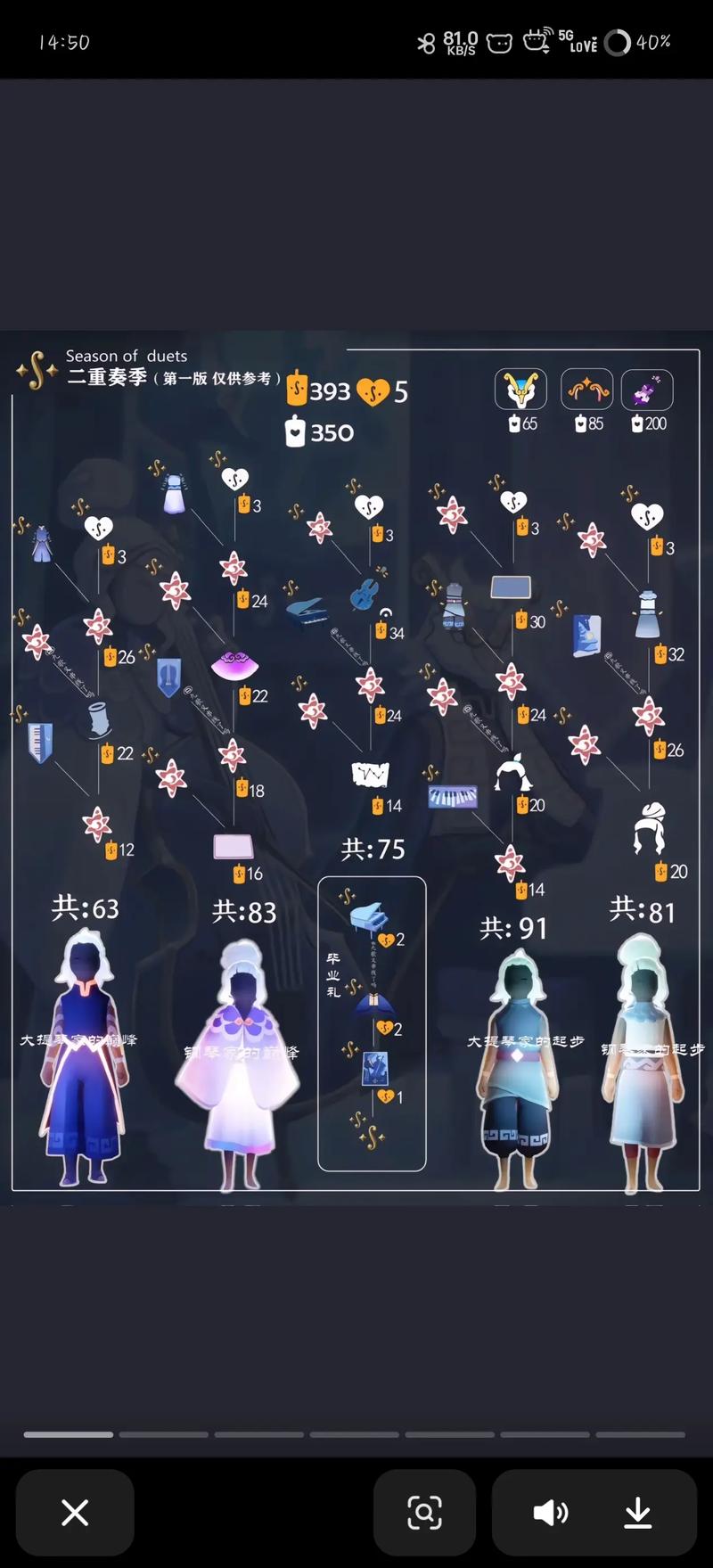 光遇季节全图鉴永久vip无广告