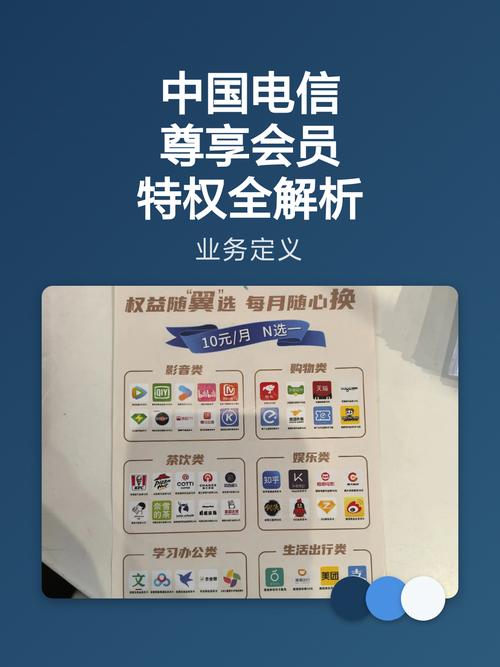 电信尊享会员2