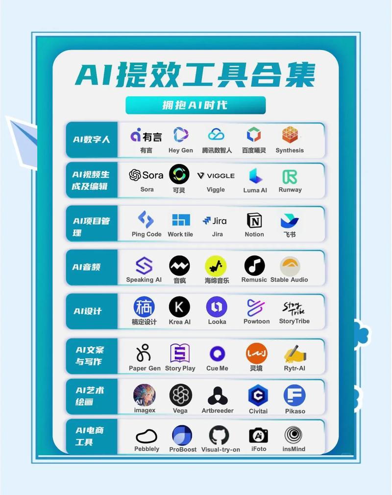 王者AI辅助工