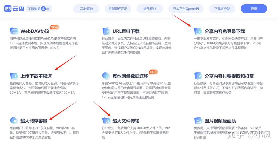 123云盘破解版vip254