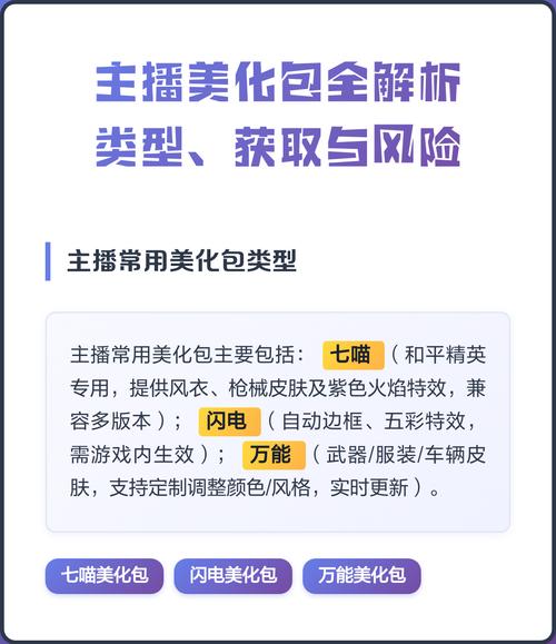 年最新美化包和