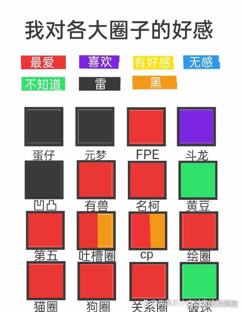 圈圈库合集资料