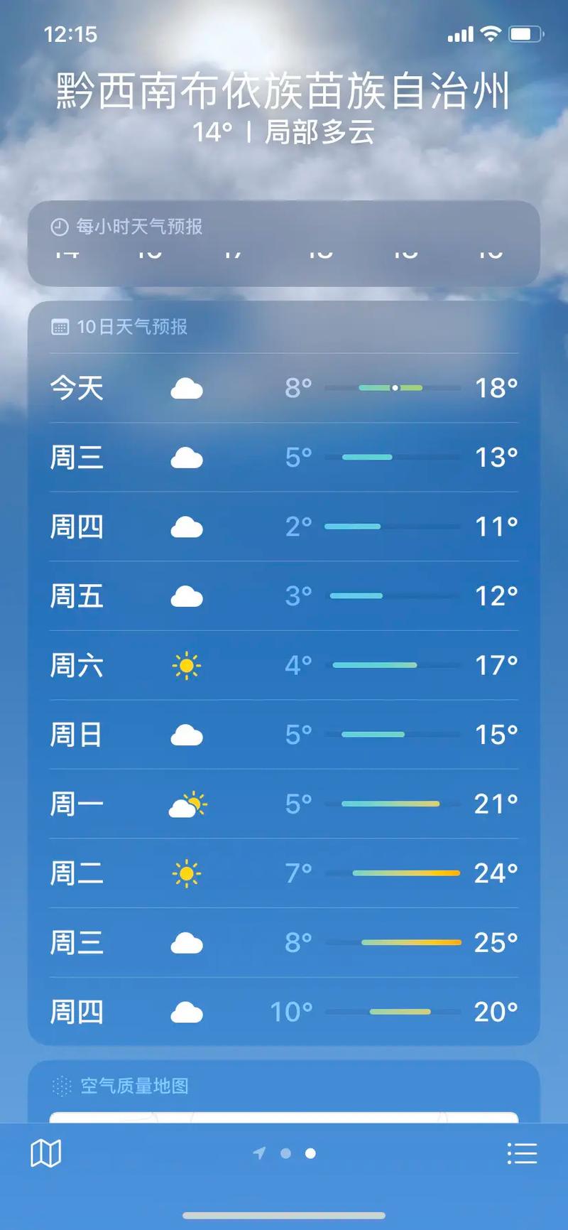 黔西南天气