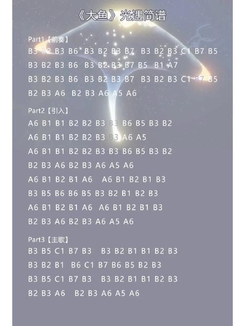 光遇自动弹琴辅助器免费自带谱子无限次数版战略版