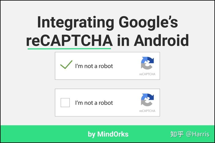 Google reCAPTCHA