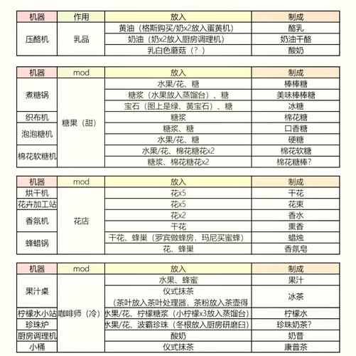 查尔斯小火车内置菜单v102免广告版