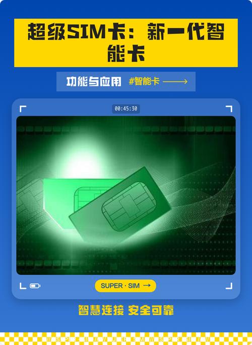 SIM卡应用1白色版