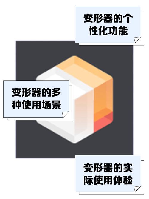 变形器vivo