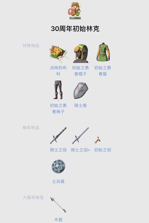 塞尔达amii