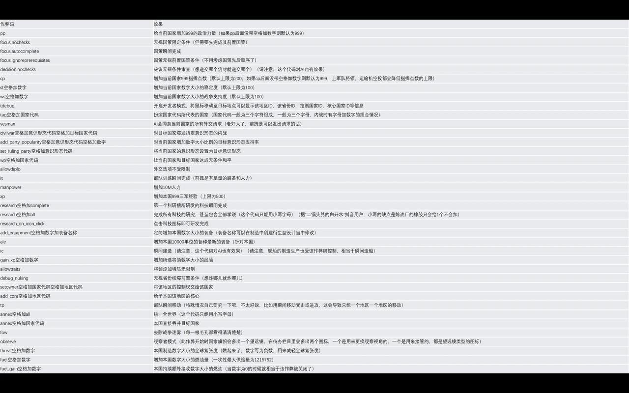 钢铁命令内置作弊菜单