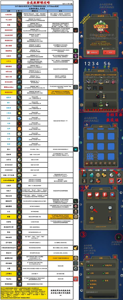 世界盒子worldbox全物品解锁汉化版