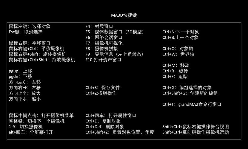 蜜蜂进化3D作弊菜单破解版