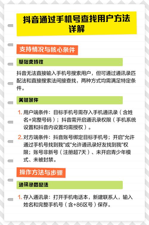 抖音号怎么查对方的电话号码