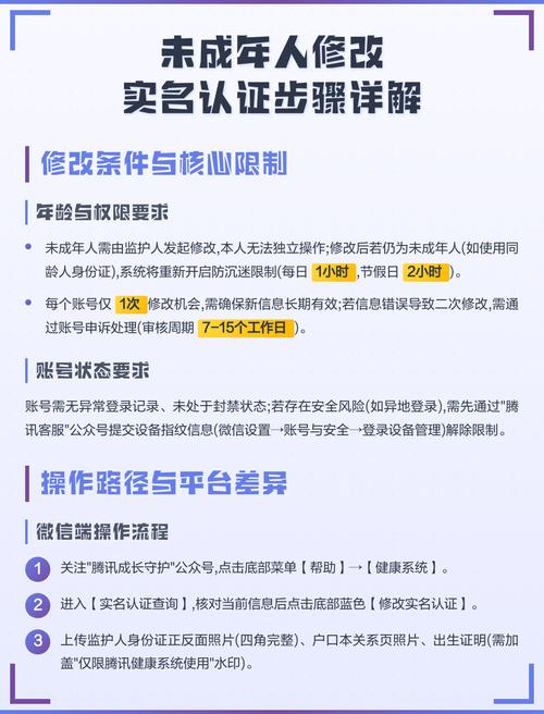 第一次实名认证是未成年怎么修改永久免费未
