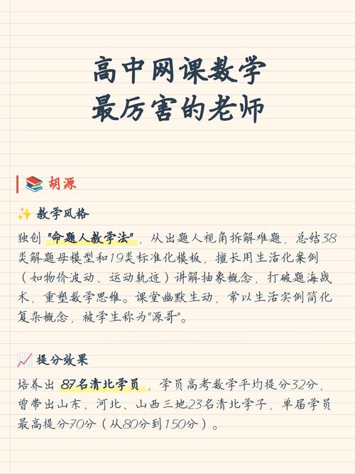 网课数学最厉害的老师聚合盒子