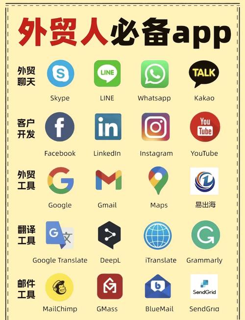 老外免费csgo交易网站下载