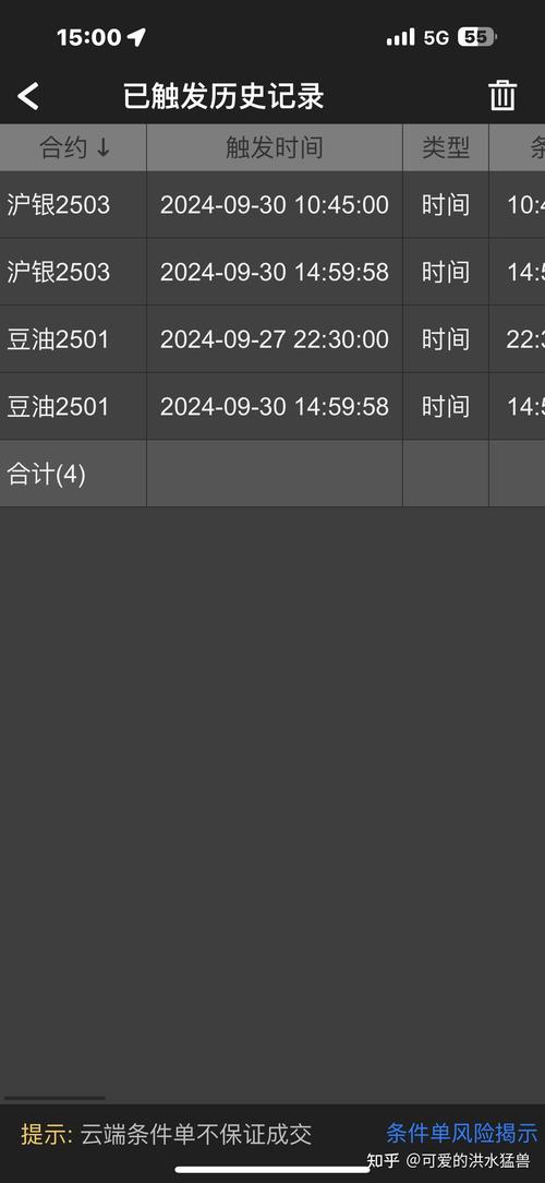 文华期货随身行官网