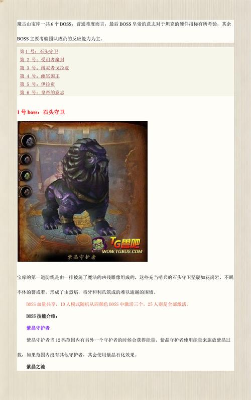 魔古山宝库攻略
