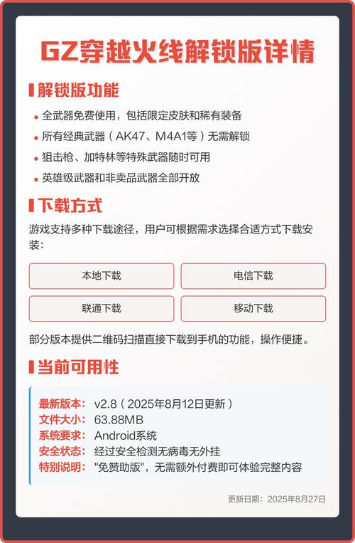 gz穿越火线武器全解锁版破解安卓下载真人版