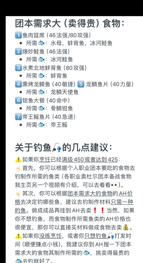 钓鱼达人内置MOD菜单赚钱版安卓破解可提版