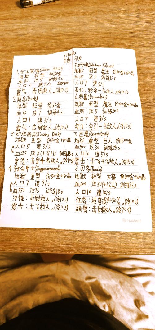 火柴人7A14K开挂菜单中文在线阅读