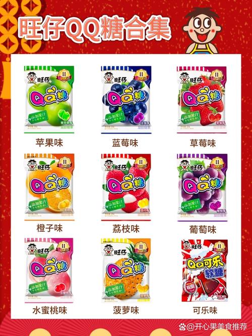 网红QQ糖图片