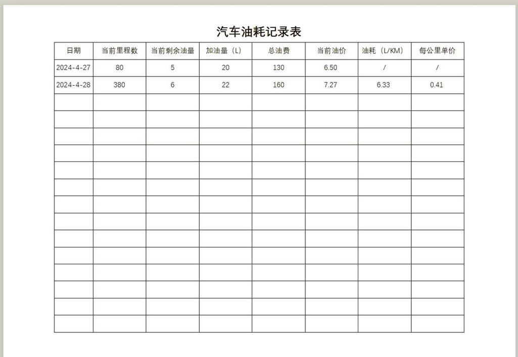 小熊油耗破解去