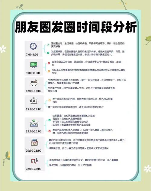 微信朋友圈时间修改版无需登录