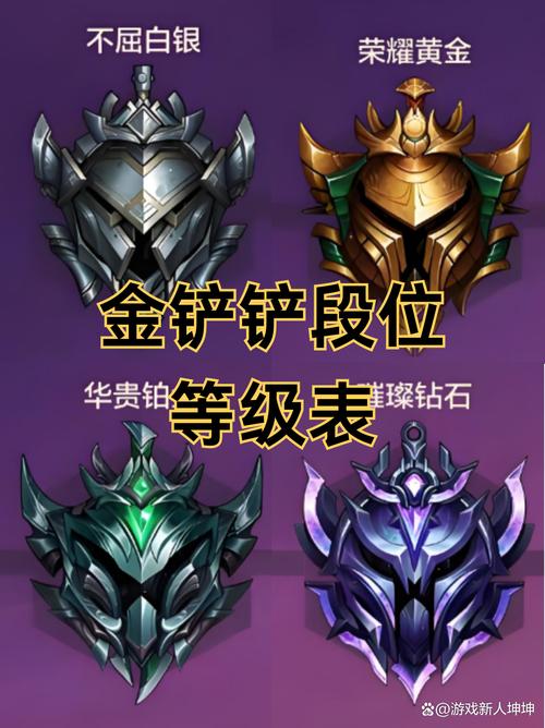 金铲铲之战排位排名最新tv版直装版