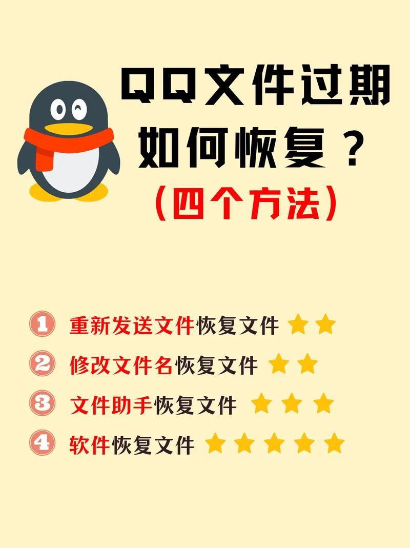 qq文件到期了失效了怎么办
