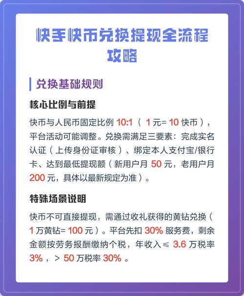 免费领取快币的