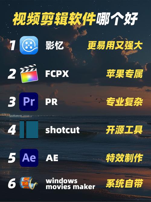 剪映108版本无限流量