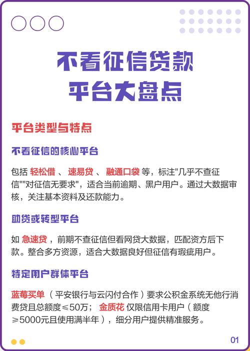 不看征信7到1