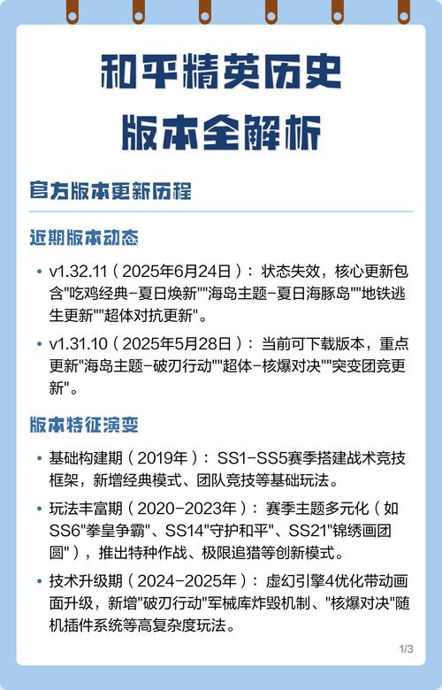 和平精英历史版本大全
