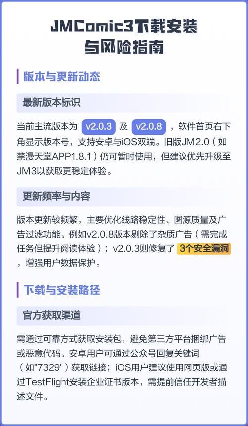 jmcomic3安装包206