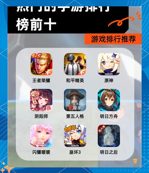 好玩的手机单机游戏排行