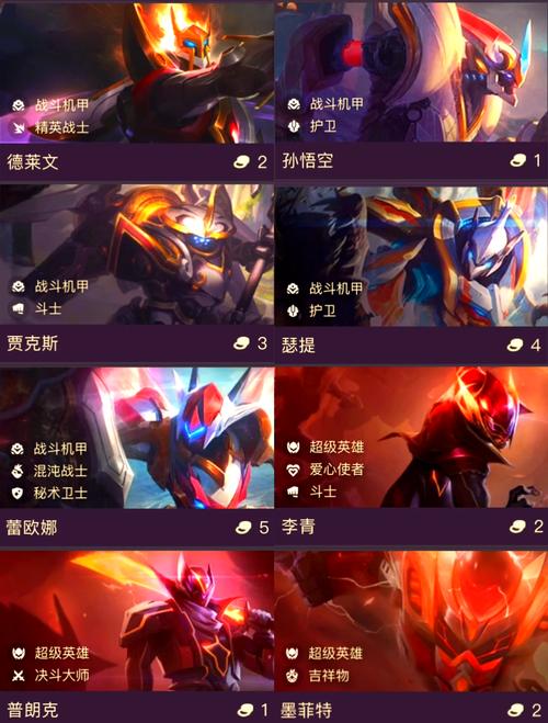 英雄联盟s8赛季