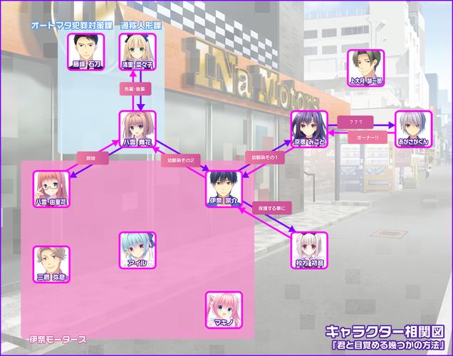 galgame缘之空下载