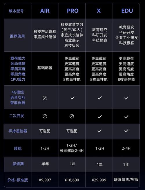 修狗地铁9999999亿万金币最新版功能