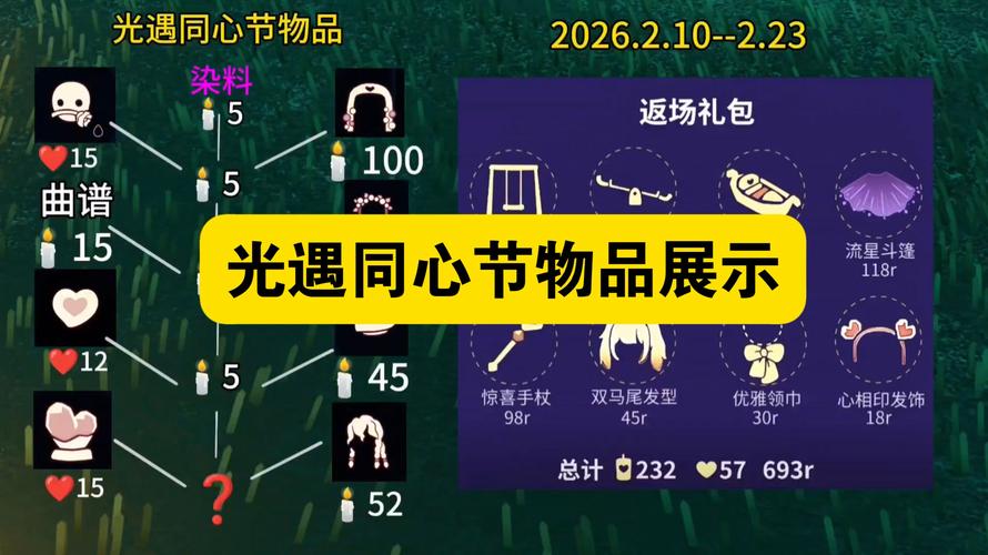 光遇开挂神器免费版无广告版永久vip版