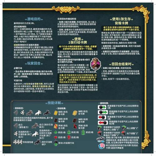 城堡攻击2内置菜单最新版介绍看书版