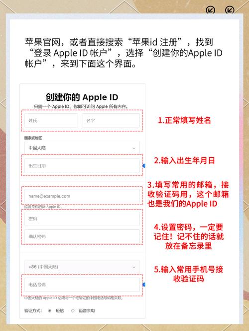 苹果Apple ID免费无需付费版