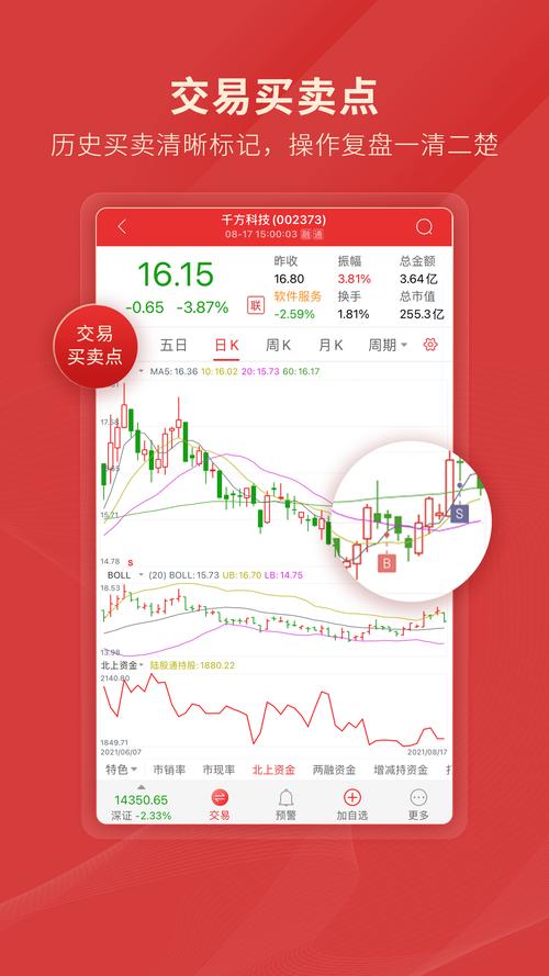 中信建投网上交易极速版(通达信)