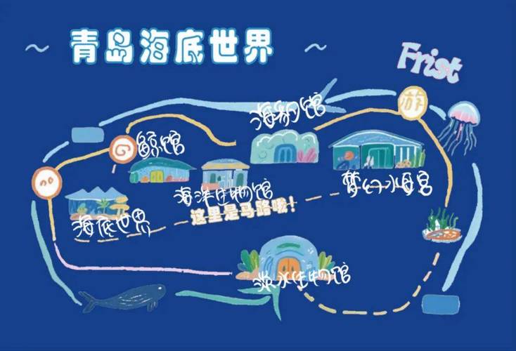 青岛海底世界地图